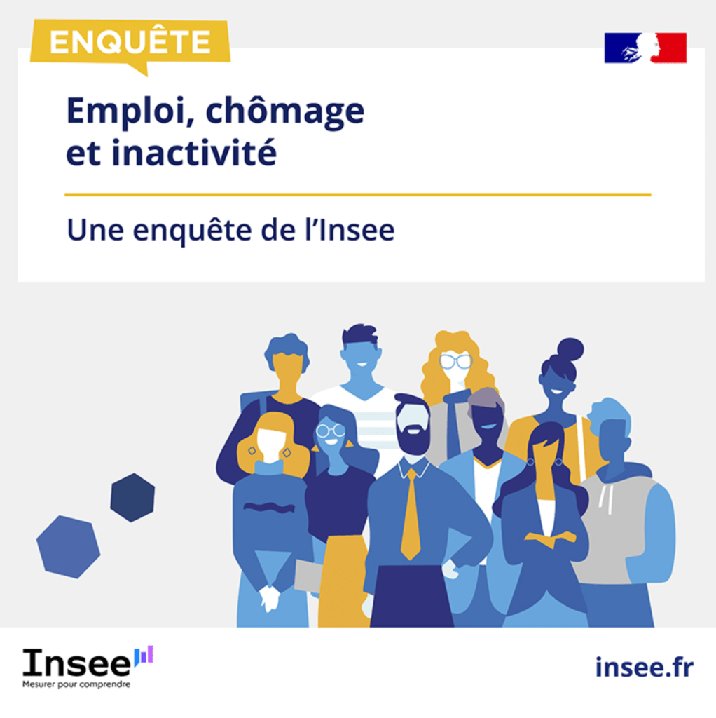 Enquête statistique (INSEE) : Emploi, chômage et inactivité